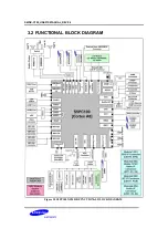 Предварительный просмотр 17 страницы Samsung SMDK-C100 User Manual