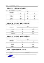 Предварительный просмотр 24 страницы Samsung SMDK-C100 User Manual