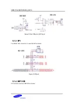 Предварительный просмотр 29 страницы Samsung SMDK-C100 User Manual