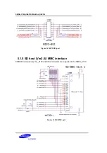 Предварительный просмотр 30 страницы Samsung SMDK-C100 User Manual