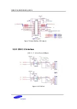 Предварительный просмотр 41 страницы Samsung SMDK-C100 User Manual