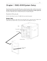 Предварительный просмотр 9 страницы Samsung SMG-3000 Installation Manual