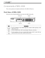 Preview for 13 page of Samsung SMG-3200 User Manual