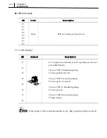 Preview for 32 page of Samsung SMG-3200 User Manual