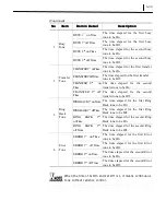 Preview for 109 page of Samsung SMG-3200 User Manual