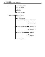 Предварительный просмотр 205 страницы Samsung SMG-3200 User Manual