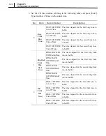 Предварительный просмотр 94 страницы Samsung SMG-400 User Manual