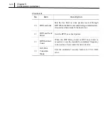 Предварительный просмотр 108 страницы Samsung SMG-400 User Manual