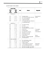 Предварительный просмотр 180 страницы Samsung SMG-400 User Manual