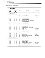 Предварительный просмотр 181 страницы Samsung SMG-400 User Manual