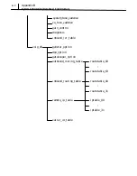 Предварительный просмотр 187 страницы Samsung SMG-400 User Manual