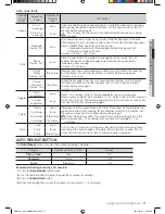 Предварительный просмотр 11 страницы Samsung SMH1611 User Manual