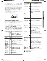 Предварительный просмотр 15 страницы Samsung SMH1611 User Manual