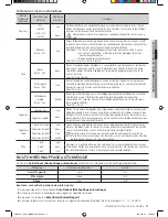 Предварительный просмотр 35 страницы Samsung SMH1611 User Manual