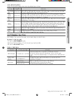 Preview for 13 page of Samsung SMH1611B User Manual