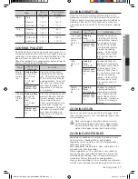 Preview for 17 page of Samsung SMH1622 User Manual