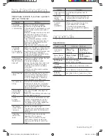 Preview for 21 page of Samsung SMH1622 User Manual