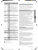 Предварительный просмотр 17 страницы Samsung SMH1711 User Manual