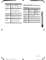 Предварительный просмотр 23 страницы Samsung SMH1711 User Manual