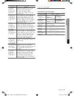 Preview for 49 page of Samsung SMH1711 User Manual