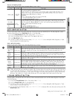 Предварительный просмотр 13 страницы Samsung SMH1713B/XAC User Manual