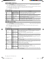 Предварительный просмотр 14 страницы Samsung SMH1713B/XAC User Manual