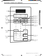 Предварительный просмотр 33 страницы Samsung SMH1713B/XAC User Manual