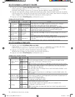 Предварительный просмотр 38 страницы Samsung SMH1713B/XAC User Manual