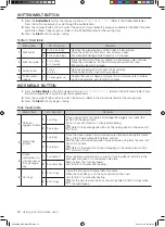 Предварительный просмотр 14 страницы Samsung SMH1816 User Manual