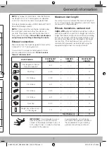 Preview for 5 page of Samsung SMH1816B Installation Instructions Manual