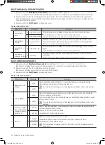 Preview for 40 page of Samsung SMH1927 User Manual