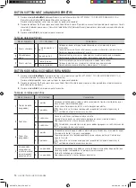 Preview for 42 page of Samsung SMH1927S/XAA User Manual