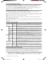 Предварительный просмотр 40 страницы Samsung SMH2117S/XAC User Manual