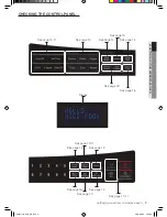 Предварительный просмотр 9 страницы Samsung SMH2117S User Manual