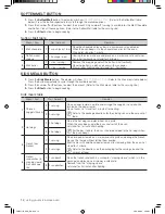 Предварительный просмотр 14 страницы Samsung SMH2117S User Manual