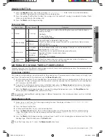 Предварительный просмотр 15 страницы Samsung SMH2117S User Manual