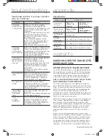 Preview for 23 page of Samsung SMH2117S User Manual