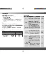 Предварительный просмотр 9 страницы Samsung SMH3150 Owner'S Manual