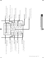 Preview for 11 page of Samsung SMH3150WG/XAA User Manual