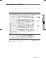 Preview for 15 page of Samsung SMH3150WG/XAA User Manual