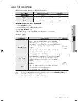 Preview for 17 page of Samsung SMH3150WG/XAA User Manual