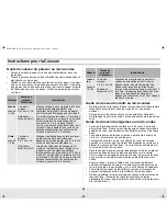 Preview for 60 page of Samsung SMH5140WB/BB Owner'S Manual