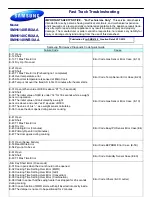 Preview for 1 page of Samsung SMH6140BB/XAA Fast Track Troubleshooting