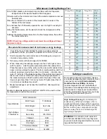 Preview for 4 page of Samsung SMH6140BB/XAA Fast Track Troubleshooting