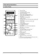 Предварительный просмотр 8 страницы Samsung SMH7175BE Service Manual