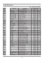 Preview for 34 page of Samsung SMH7175BE Service Manual