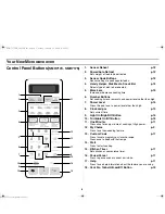 Preview for 8 page of Samsung SMH7176 Owner'S Manual