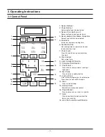 Предварительный просмотр 8 страницы Samsung SMH7178STD Service Manual