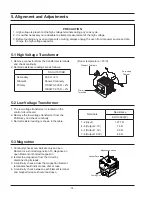 Preview for 18 page of Samsung SMH7178STD Service Manual