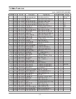 Preview for 29 page of Samsung SMH7178STD Service Manual